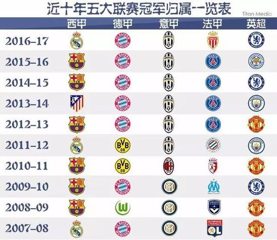 我们的争锋